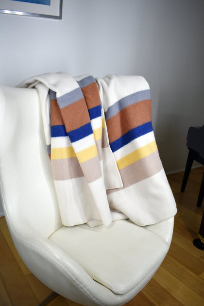 Wool Blankets – Woolino Canada